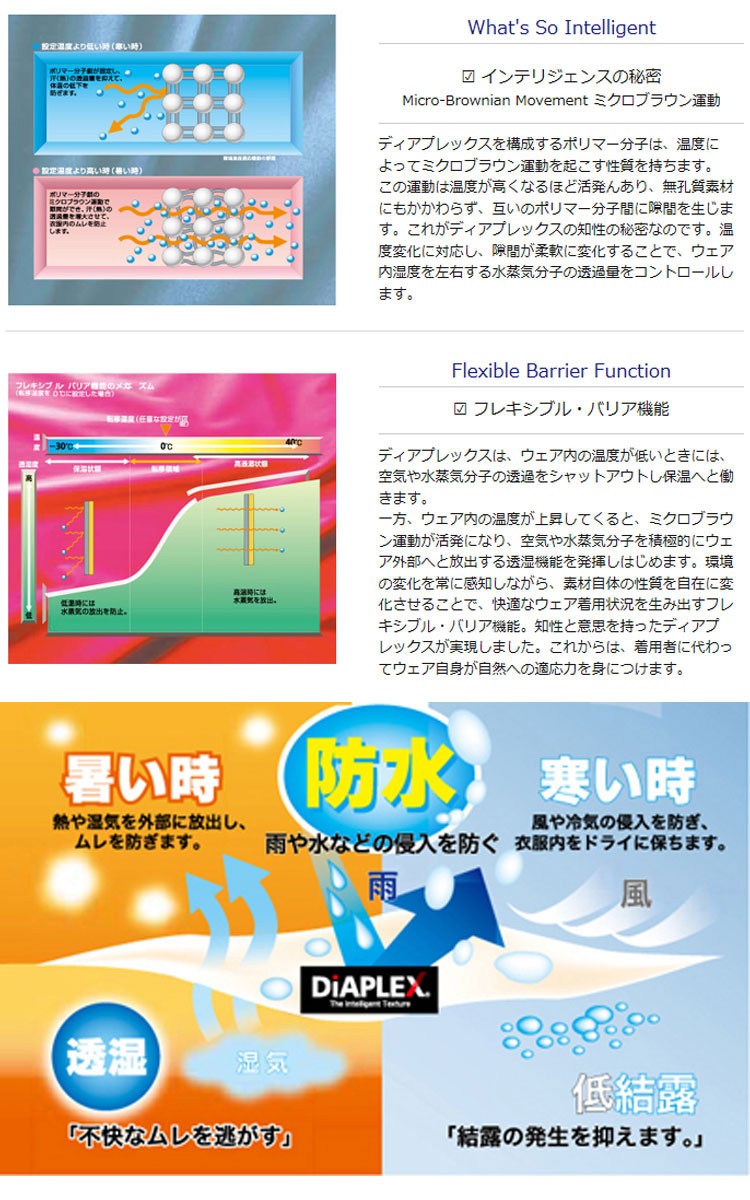 雨合羽 作業服 アイトス Aitoz ディアプレックス 全天候型パンツ Az 大きいサイズ5l