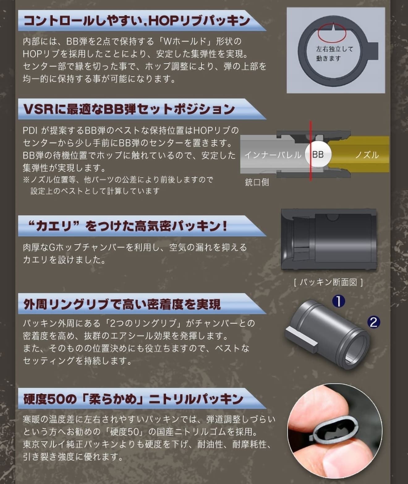 PD-GB-001 PDI W Hold chamber gasket GBB hardness 50 Tokyo Marui gas blowback &amp;VSR for 