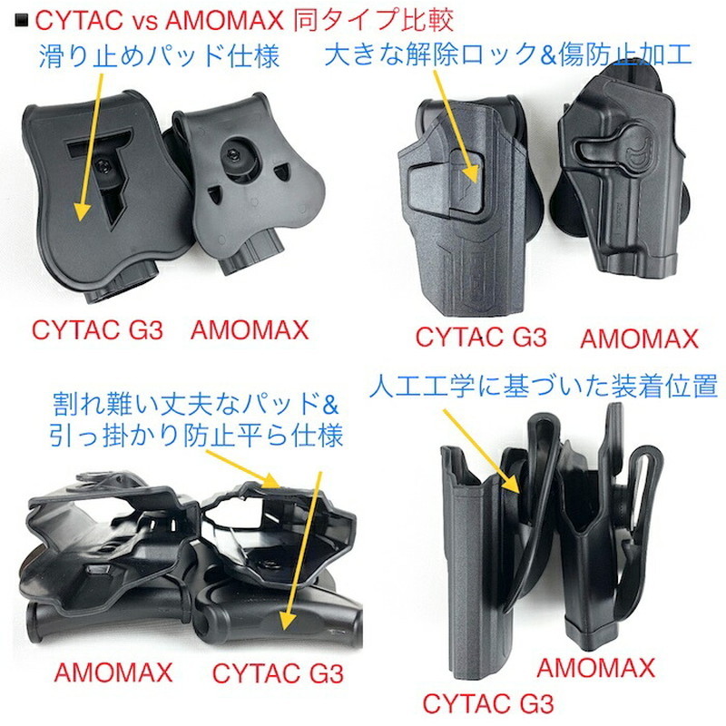 CYTAC ho ru Star CY-T92G3 Black applying model :Beretta92/92FS, GSG92, Girsan Regard MC