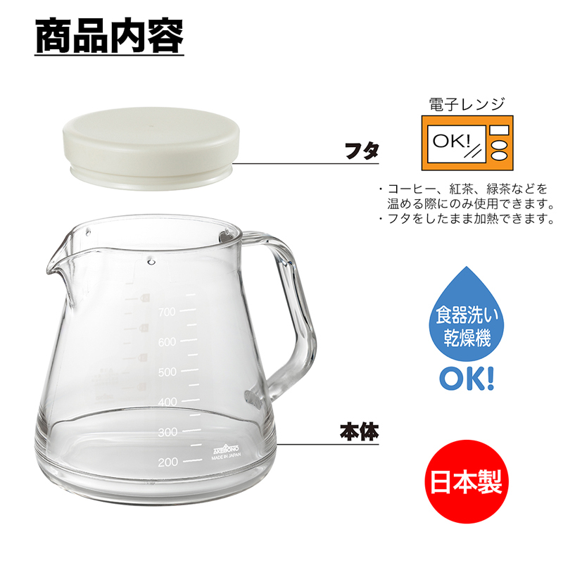 . industry coffee server -stroke long 750 crack not crack difficult to lighter n resin made robust .. light weight clear transparent microwave oven possible dishwasher possible pot 