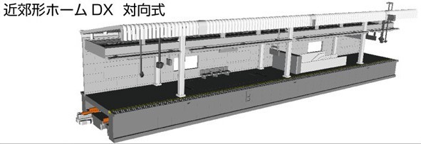 カトー KATO 近郊形ホームDX 対向式B 23-154 Nゲージ用