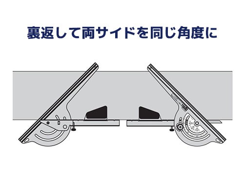 sinwa measurement circle noko guide ruler Justy -II 78176 [ circle noko for circular saw guide circle saw guide ruler ]