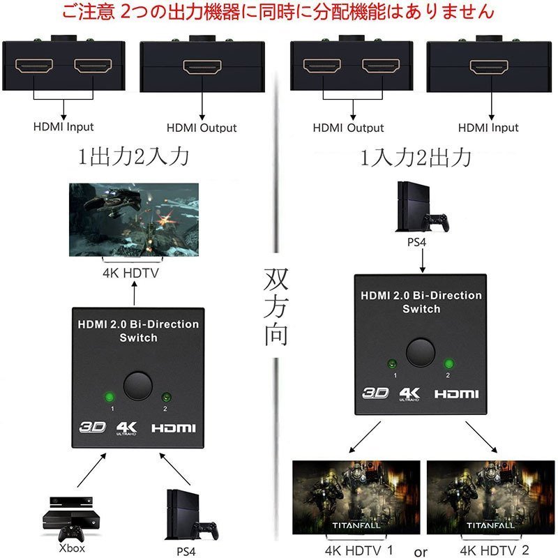 HDMI switch 4Kx2k HDCP 3D correspondence high resolution selector Ver2.0 interactive 1 input 2 output 2 input 1 output manual power supply un- necessary PS3 PS4 free shipping 