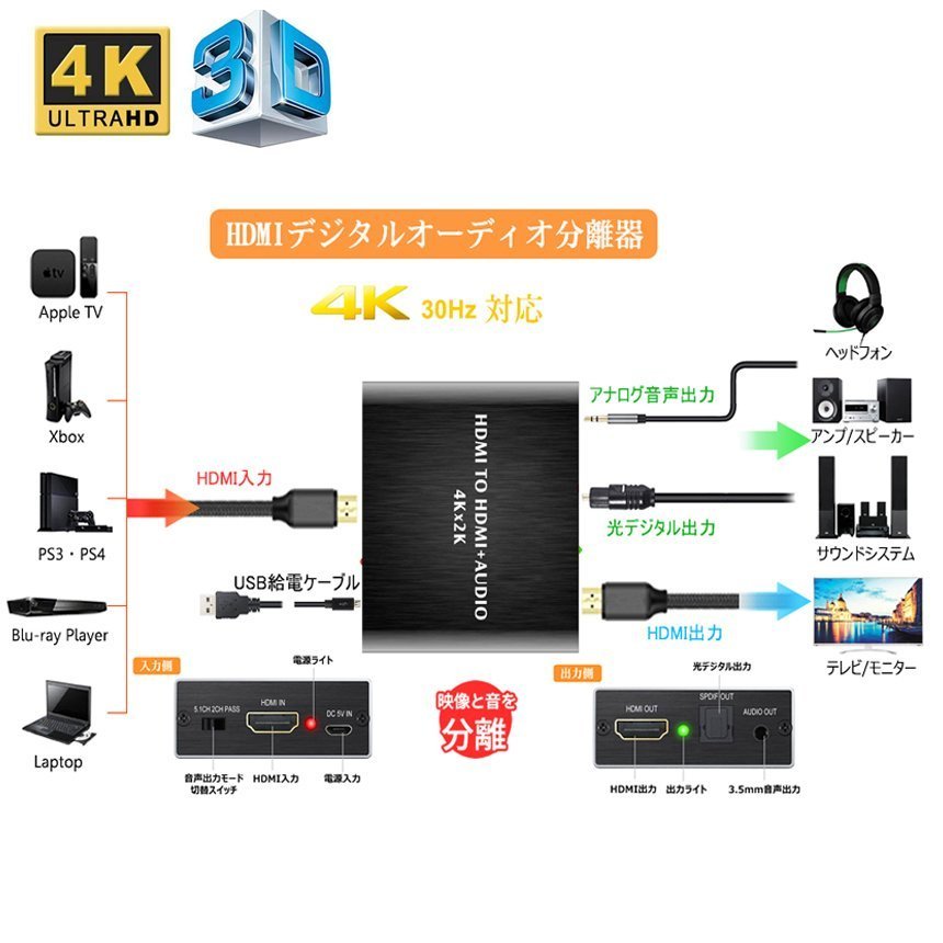 HDMI звук разделение цифровой аудио разделение контейнер (HDMI-HDMI + оптический цифровой SPDIF +Audio) 4Kx2K 3D 3 вид звук бесплатная доставка 