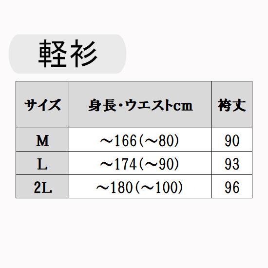 [ совершенно новый товар ] прекрасный ночь старый. серп кама комплект ( Kyoto окраска linen* Mikawa дерево хлопок )[ сделано в Японии ] лен 100%. половина надеты хлопок. hakama 