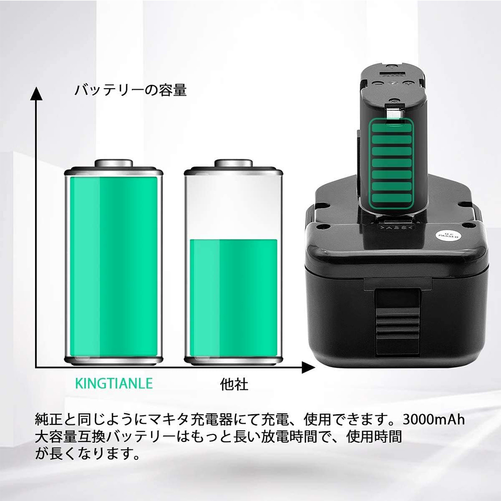 [ the lowest price challenge * two piece set ] Hitachi interchangeable battery 2 piece set EB1214S 12v 3000mAh battery interchangeable Hitachi Koki high ko-kiHIKOKI PSE certification power tool (EB1214Sx2 piece )