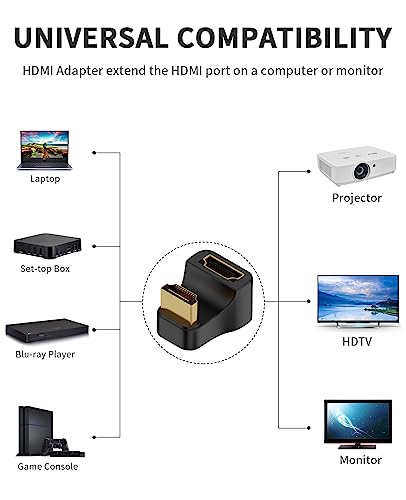 Poyiccot HDMI U character type adapter,8K HDMI conversion adaptor 180 times angle modification HDMI2.1 male to female adapter, on direction HDMI extension adapter 8K@60Hz 4K@120Hz TV