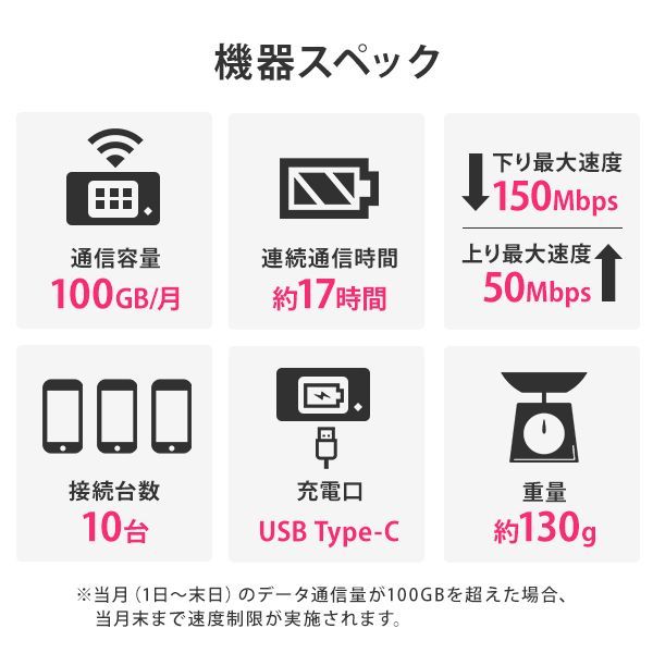  карман wifi DoCoMo в аренду 2 месяцев wifi в аренду карман wi-fi в аренду wifi 60 день wi-fi в аренду docomo softbank au 100GB AIR-1