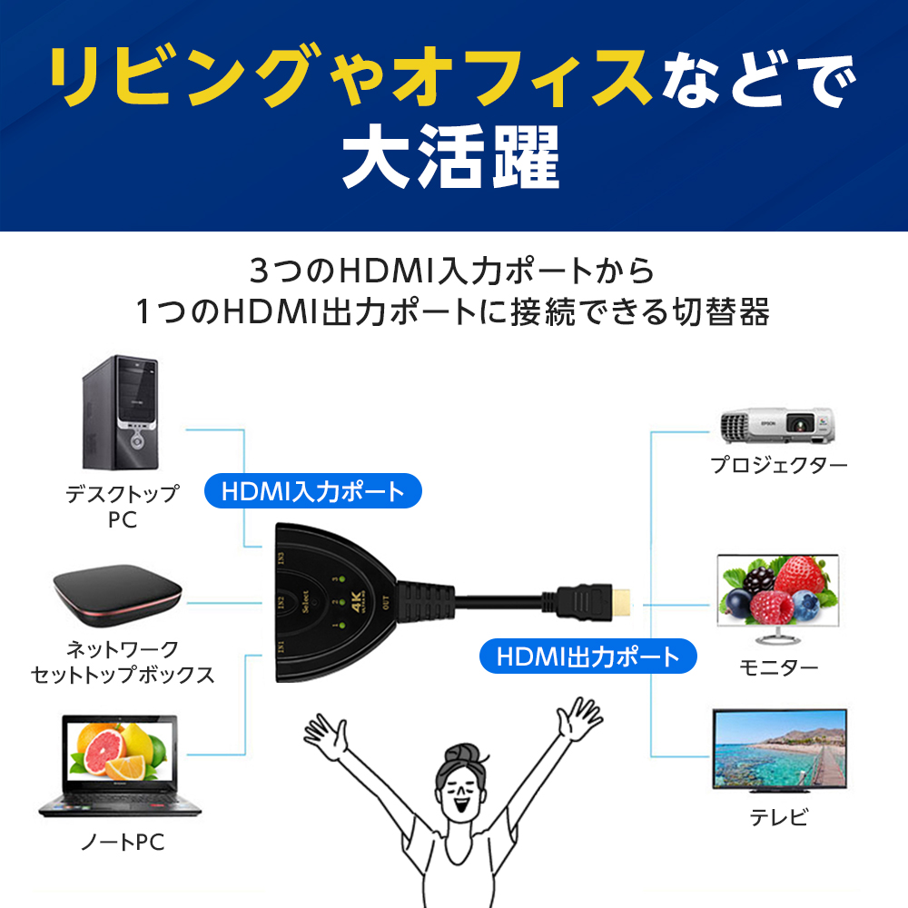 HDMI переключатель дистрибьютор селектор 3 ввод 1 мощность ручной переключатель .-