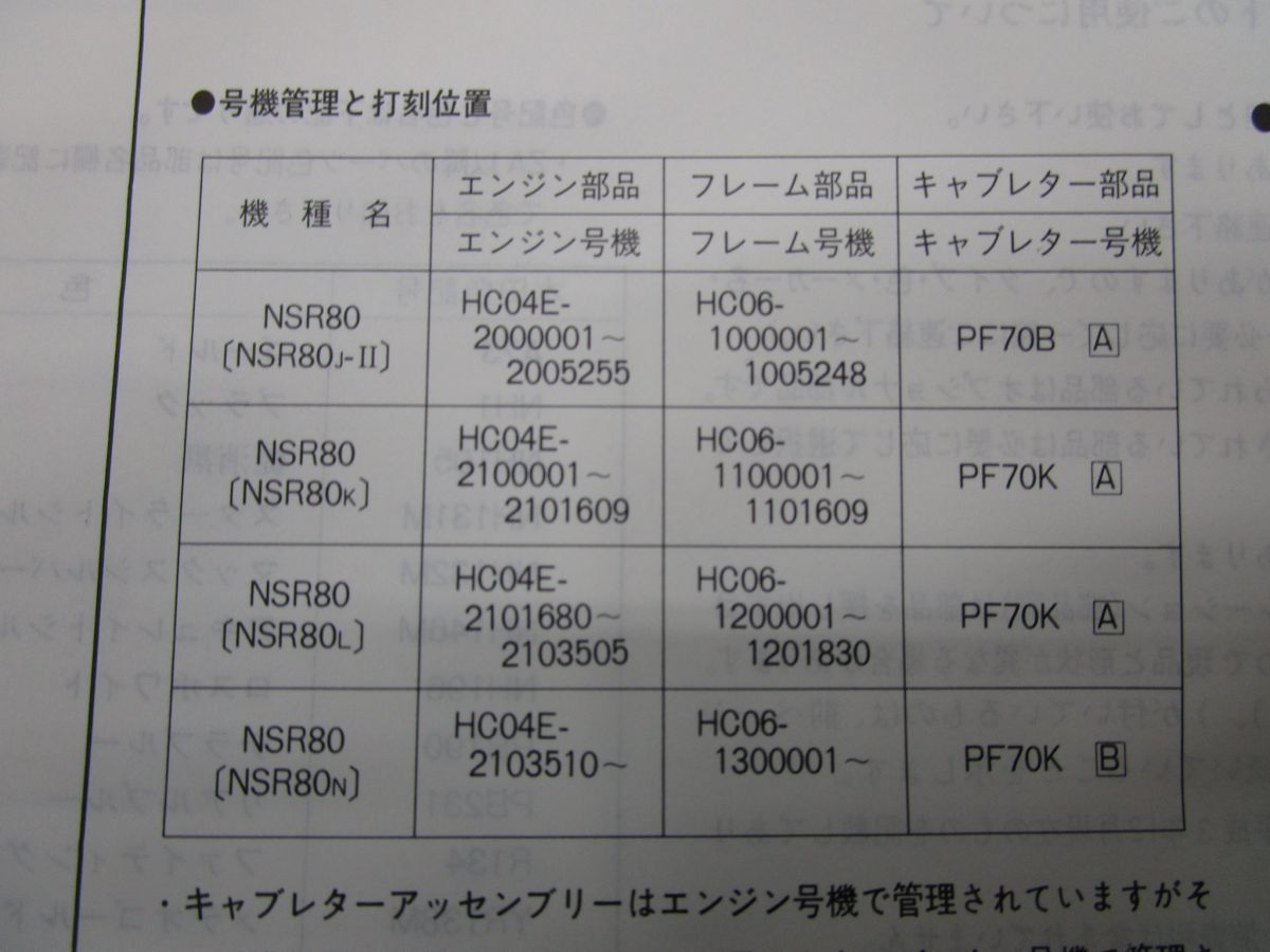 NSR80 parts list 6 version HC06 0O426! Honda 