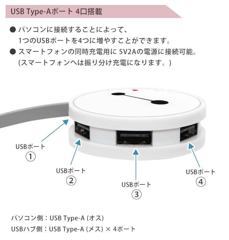 USB ступица раунд Disney герой USB-A 4 порт dng-59bx