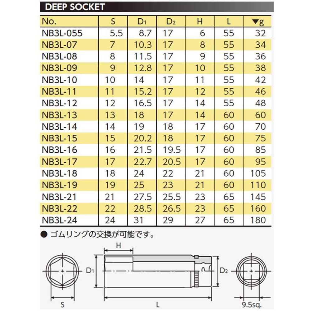 KTC Kyoto механизм инструмент NB3L-13nep Roth 9.5mm глубокая головка ( шестиугольник ) бесплатная доставка 