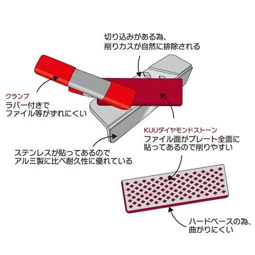 KUU файл гид BEVEL GUIDE K152C