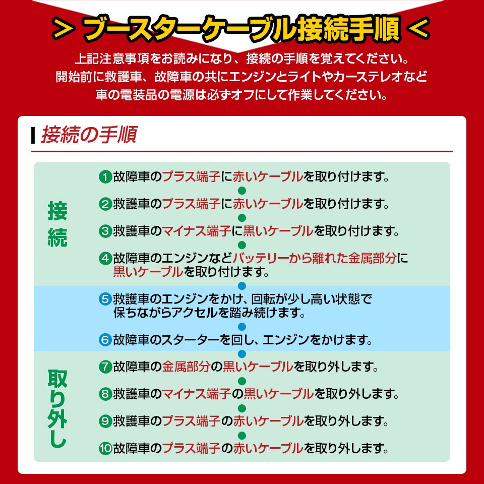 予約販売 次回入荷4月中旬頃 ブースターケーブル 5m 12v ハイブリット車も対応 100a 5500 5500 Mtkshop 通販 Yahoo ショッピング