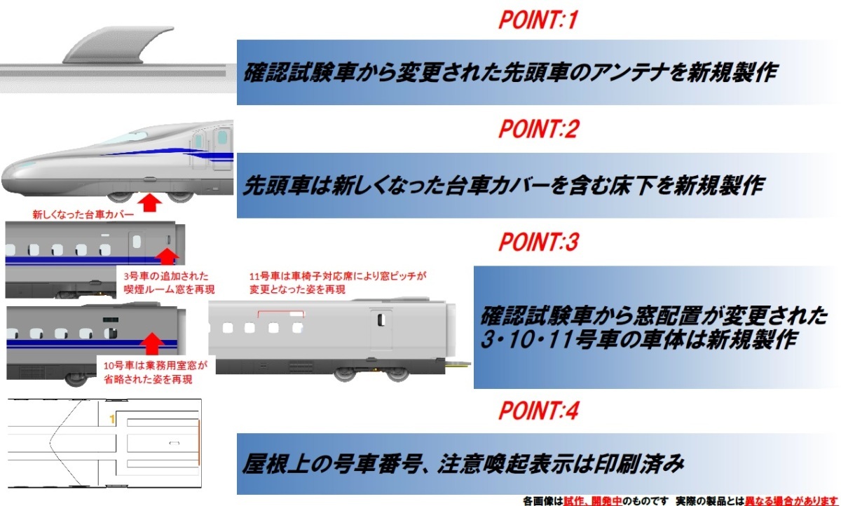 トミーテック Tomix Jr N700系 N700s 東海道 山陽新幹線増結セットa 98425 Nゲージのjr 国鉄車両 最安値 価格比較 Yahoo ショッピング 口コミ 評判からも探せる