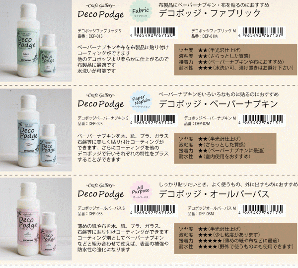 紙を貼るだけ ペーパーナプキンで進化した簡単デコパージュ ギガランキングｊｐ