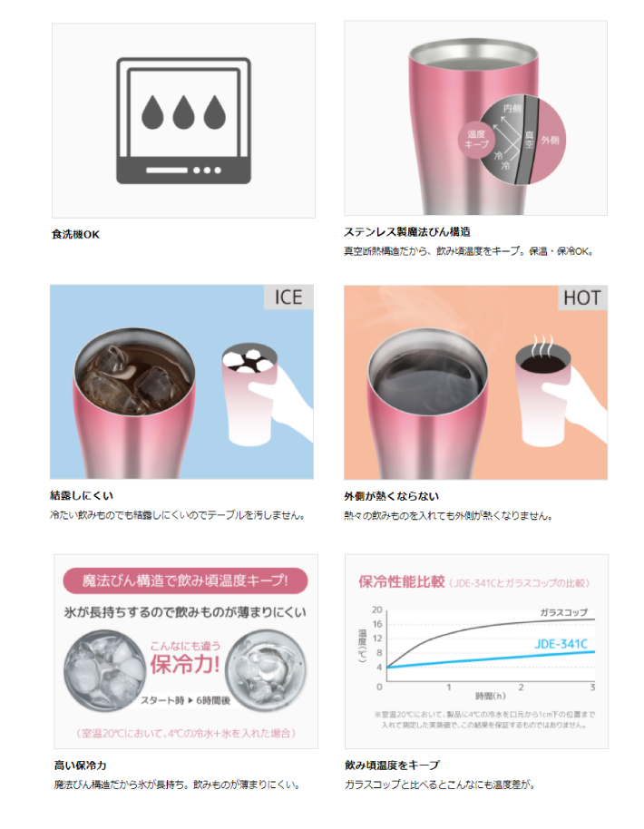 名入れ無料 サーモス 新品登場 ステンレスタンブラー Jde341c マークデザイン ギフト お祝 タンブラー 父の日 Thermos プレゼント 保冷保温 340ml