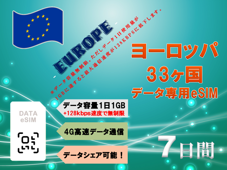  Europe 33 pieces country / region eSIM abroad SIM SIM card data capacity 1 day /1GB 7 days 4G/LTE data communication only possibility plipeidoeSIMte The ring possibility traveling abroad / business trip 