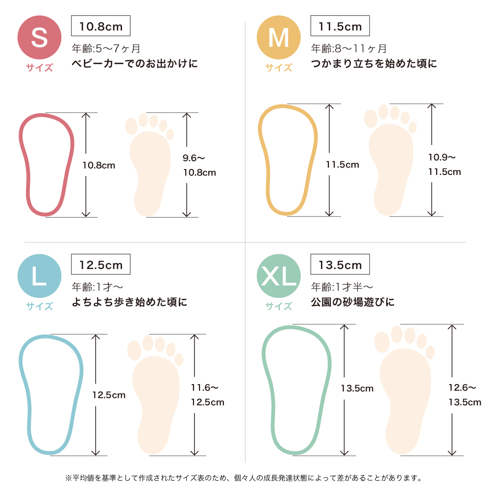 Attipasati Pas специальный стелька 0 лет 1 лет 2 лет размер регулировка 10.8cm 11.5cm 12.5cm 13.5cm стандартный товар почтовая доставка 