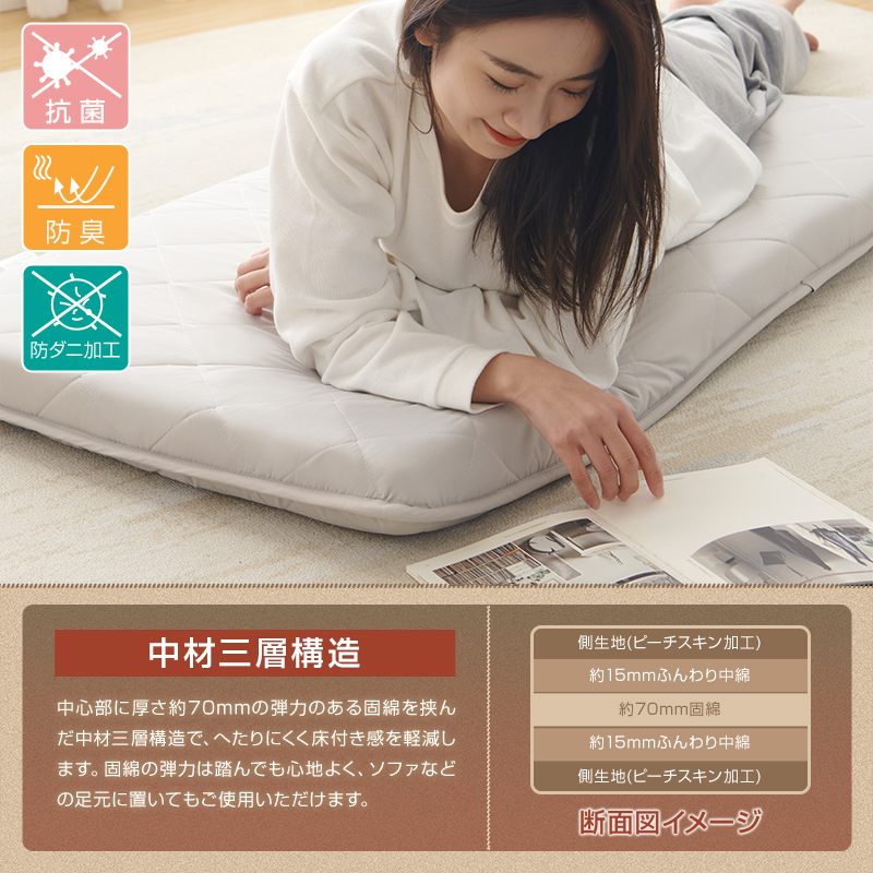  period middle TIMESALE lie down on the floor mat lie down on the floor futon . daytime . mat tatami ... cotton entering anti-bacterial deodorization . mites body pressure minute . three layer structure sleeping area in the vehicle mat 68×120cm