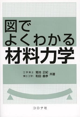[ бесплатная доставка ][книга@/ журнал ]/ map . хорошо понимать материал динамика / Kikuchi правильный ./ вместе работа мир рисовое поле ../ вместе работа 