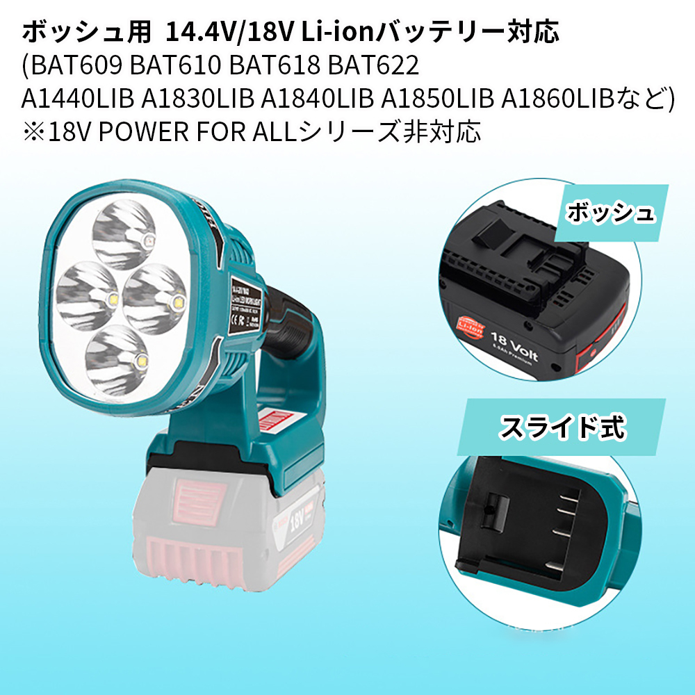 充電式LEDワークライト マキタ/ボッシュ14.4/18Vバッテリ対応 1120ルーメン高輝度 USB急速充電ポート搭載 スマホ充電対応 4モード点灯  ハイパワー