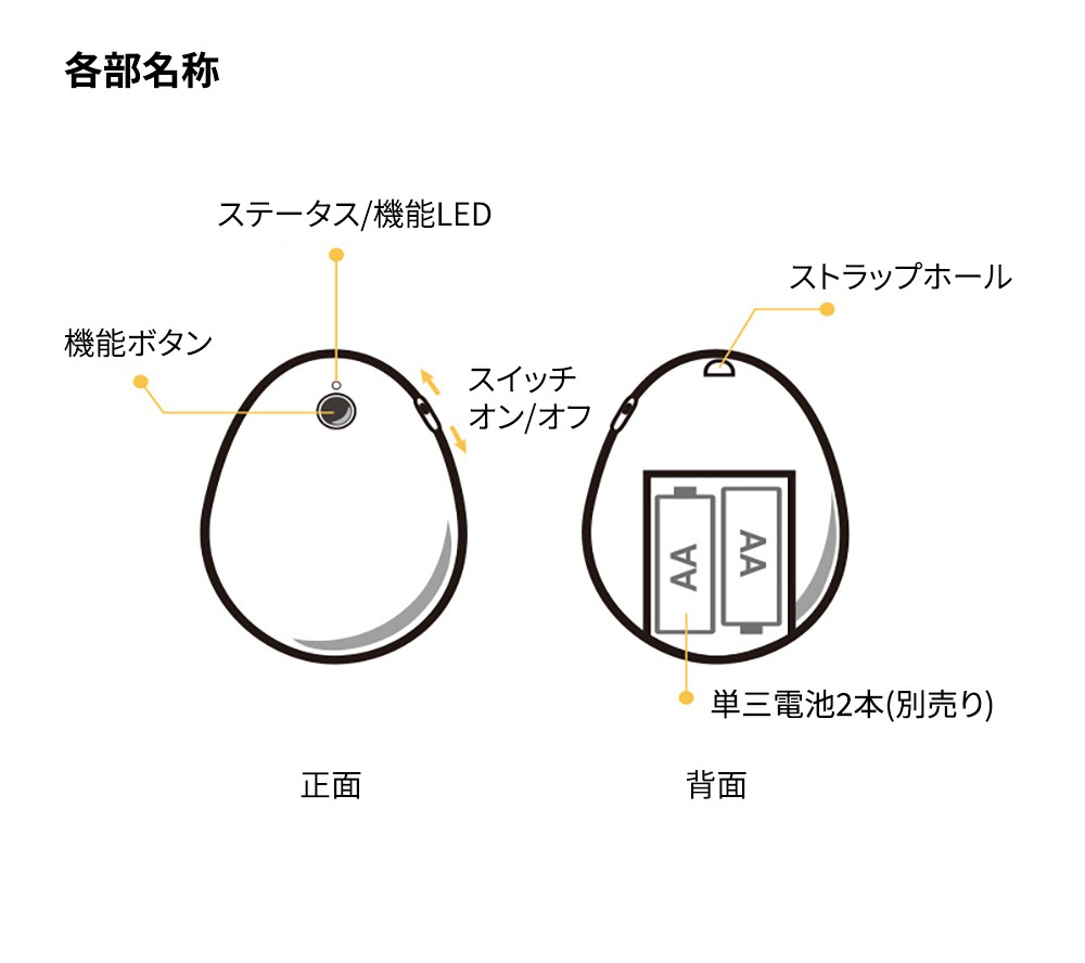 進化版 ポケットエッグ 2代目 Pocket Egg 2台スマホ同時接続可能 Pocket Egg02 Netkey ヤフーショッピング店 通販 Yahoo ショッピング