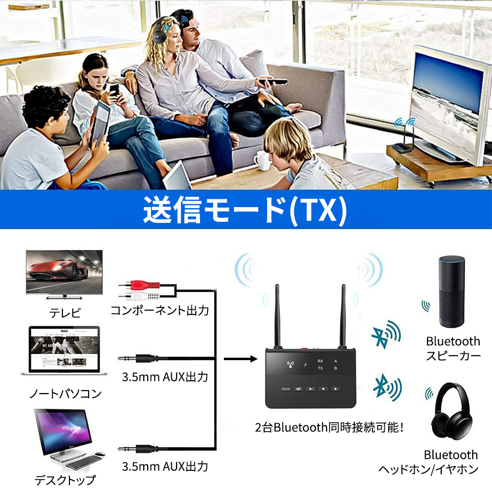  беспроводной аудио передатчик Bluetooth ресивер передатчик Smart LED свет установка 
