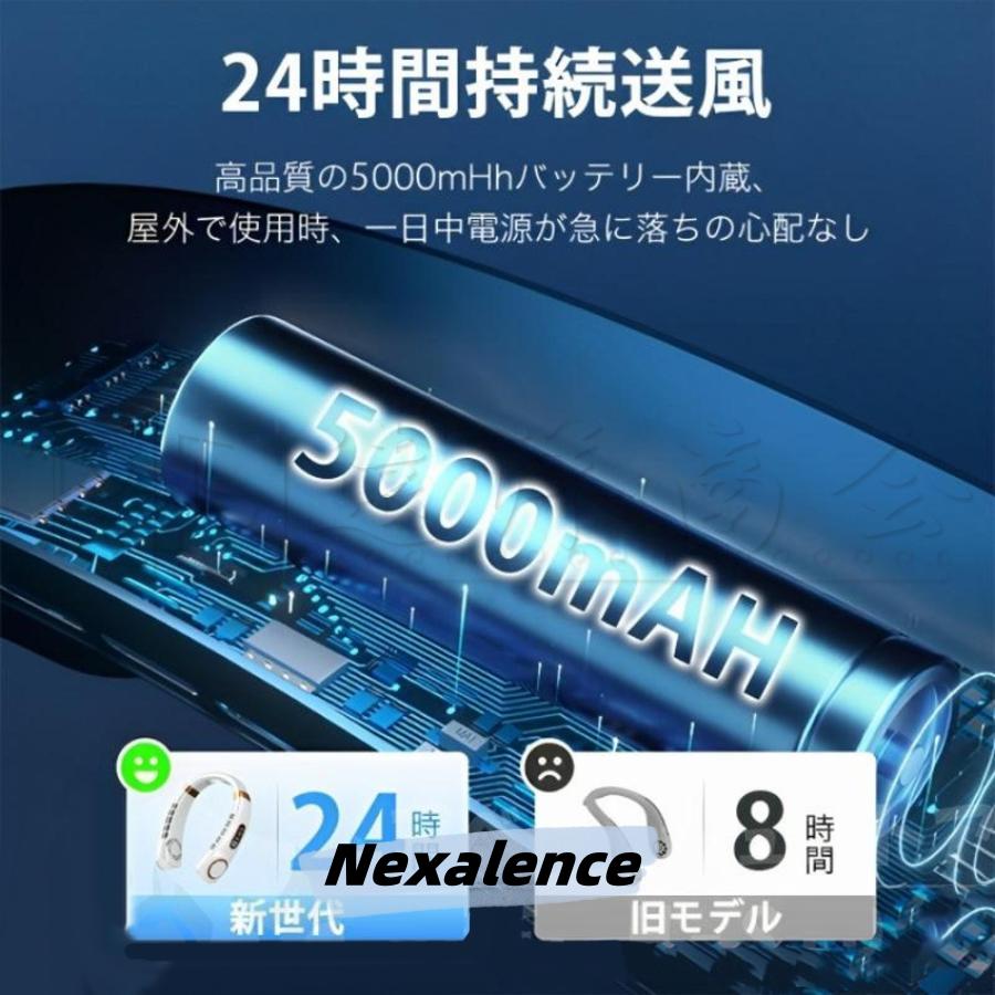  neck cooler neck .. electric fan feather none 5 -step air flow 5000mAh high capacity quiet sound maximum 24 hour operation USB charge 360° cooling plate 1 second . cold .. powerful cold sensation heat countermeasure goods 