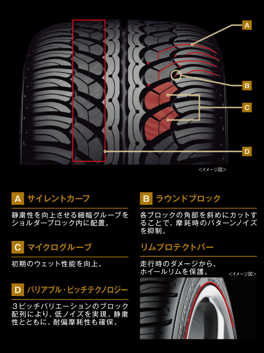 ヨコハマタイヤ 4本セット PARADA Spec-X 265/35R22 102V F0383 ヨコハマタイヤ 4本セット PARADA Spec-X 265/35R22 102V F0383