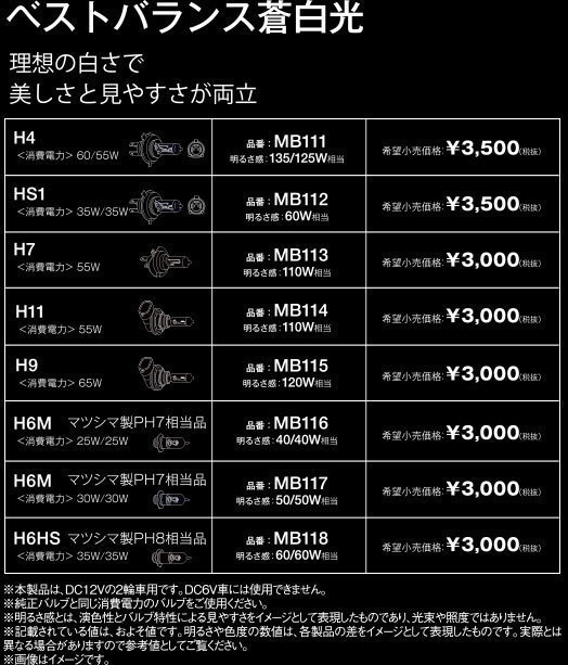 PIAA バイク用ヘッドライトバルブ ハロゲン 4100K 明るさ感40/40W H6M