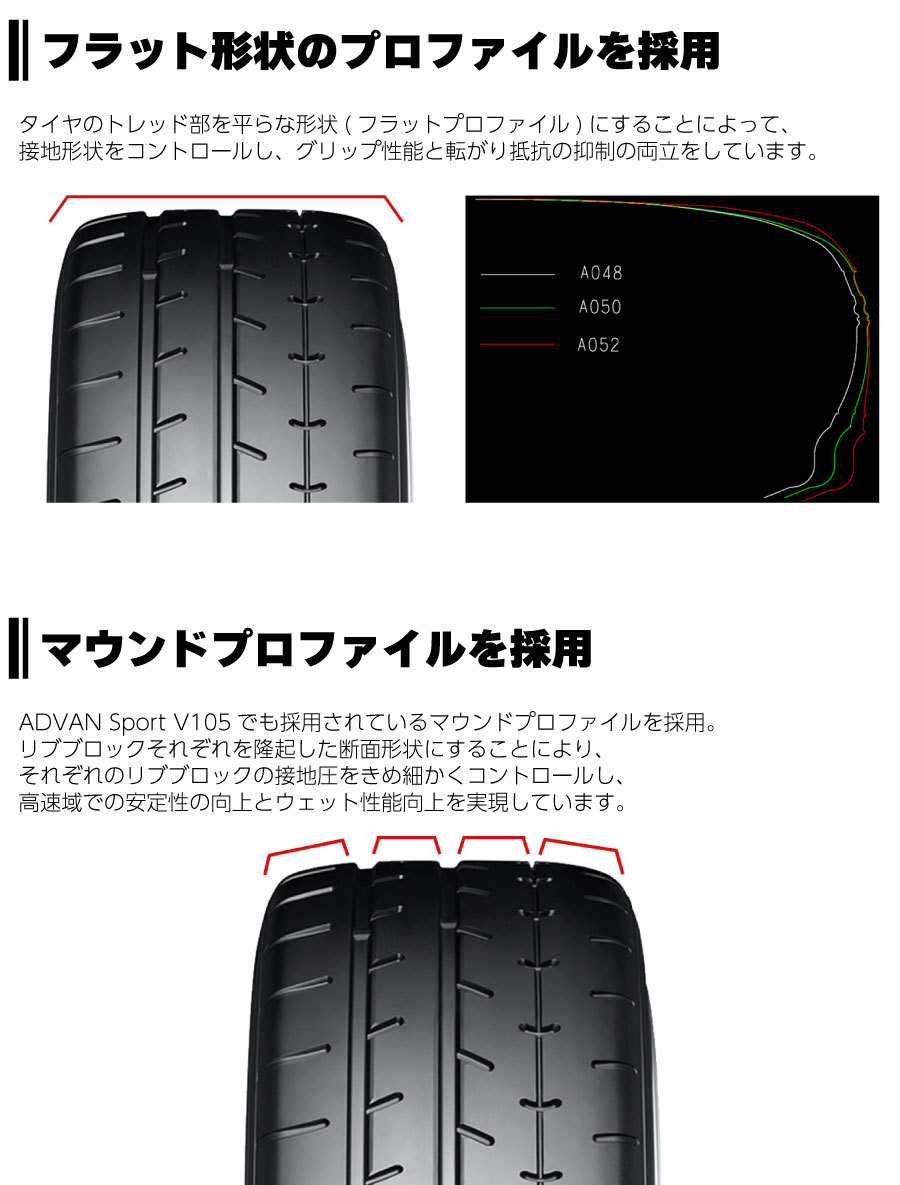 4本セット ヨコハマタイヤ ADVAN A052 R4495 195/50R15 86V 15インチ 