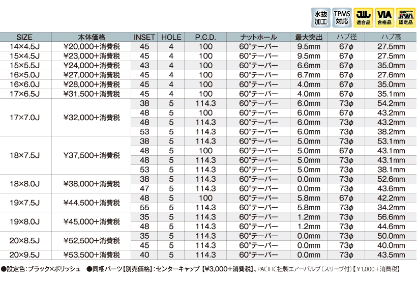 KYOHO ホイール シュタイナーLSV 18×7.5J インチ 5H PCD 100 114.3 
