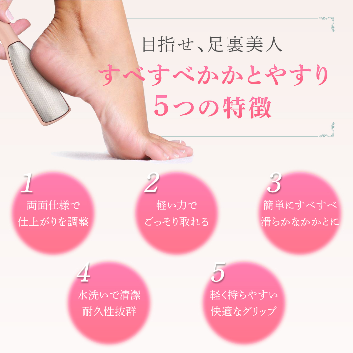 かかと 角質ケア やすり つるつる 角質 削る 足 フットファイル かかとやすり 強力 リムーバー 足裏 かかと削り 角質除去 プロ用 両面ヤスリ 素晴らしい品質 フットケア