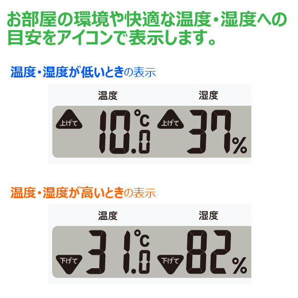 SEIKO（セイコー） 掛け時計 壁掛け 置き時計 SQ445W 快適環境NAVI