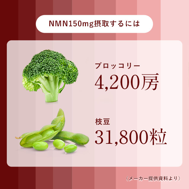 NMN 4500 ( approximately 3 months minute ) high purity high quality en M en supplement domestic manufacture supplement made in Japan nmn Nico chin mono k Leo chido4500 beauty 