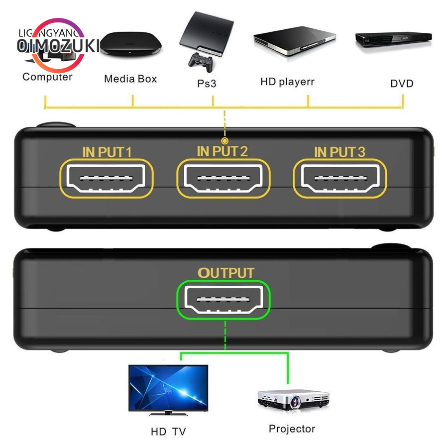 HDMI селектор дистрибьютор переключатель fire tv stick 3 ввод 1 мощность 4K 2K FHD соответствует 3D изображение соответствует USB подача тока кабель с дистанционным пультом TV PC и т.д. соответствует 
