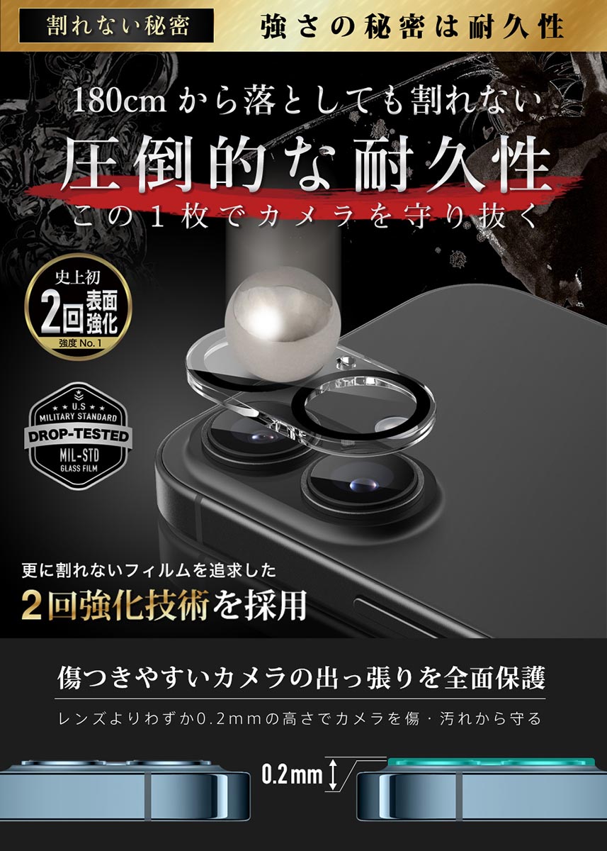 iPhone16 камера покрытие камера защитная плёнка стекло все защита линзы 10H стекло Zam lai iPhone iPhone 16 защитная плёнка OVER`s over z