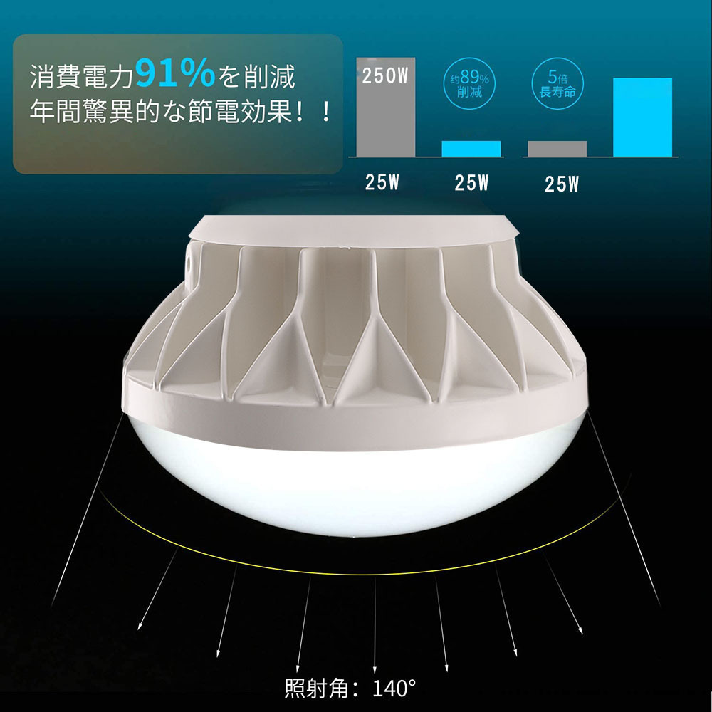 PAR38led LED beam лампа потребляемая энергия 25wpa последний отсутствует вода серебряный лампа 250W соответствует подсветка угол 140° IP65 водонепроницаемый E26 застежка источник питания встроенный строительные работы не необходимо LED подвижный светильник днем белый цвет 2 год гарантия 