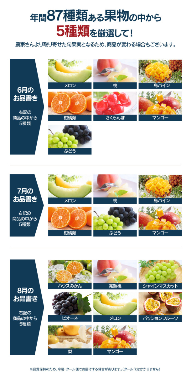 お中元 21 フルーツギフトセット 旬果5種詰め合わせ 極 きわみ 送料無料 お礼やお祝いプレゼントに果物詰め合わせ 大嶌屋 おおしまや おいしさ直送 熊本おおしま屋 通販 Yahoo ショッピング