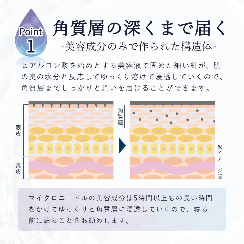 マイクロニードルパッチ ほうれい線 ヒアルロン酸 1回分セット 目元 口元 針状美容液 針パッチ 口コミ 効果 Exマイクロニードルパッチ メール便a Choi Mp おうちでらくらく お手軽美人 通販 Yahoo ショッピング