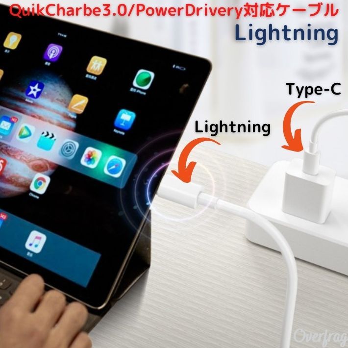 [ можно выбрать 1m 2m] iPhone iPad зарядка кабель USB PD внезапный скорость зарядка Type-C Lightning модель C кабель смартфон зарядное устройство 3A iPhone iPad