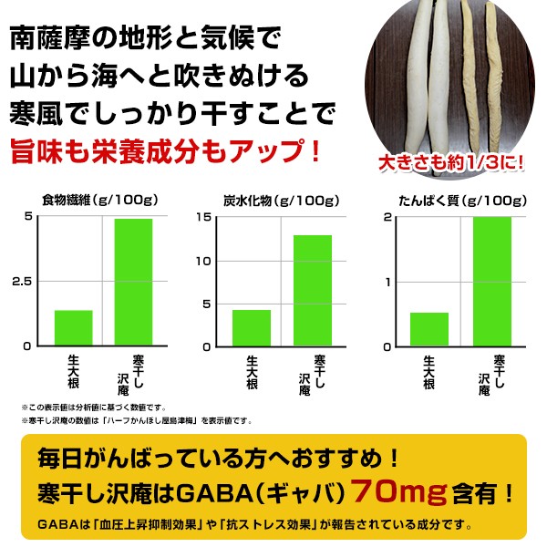  Kyushu производство солености tsukemono холод высушенный .. остров Цу слива ..* тамари ..* простой 3 вида комплект отметка ...... рис. .. рис рисовый шарик онигири .. данный sake . солености tsukemono 