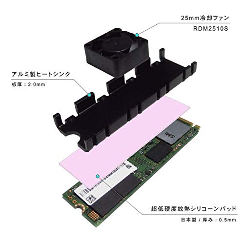 length tail factory fan attaching M.2SSD for heat sink SS-M2S-HS03