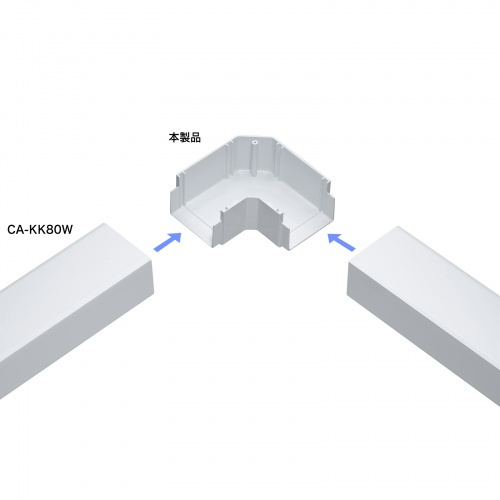  Sanwa Supply CA-KK80L кабель-канал ( flat поверхность L type * белый )
