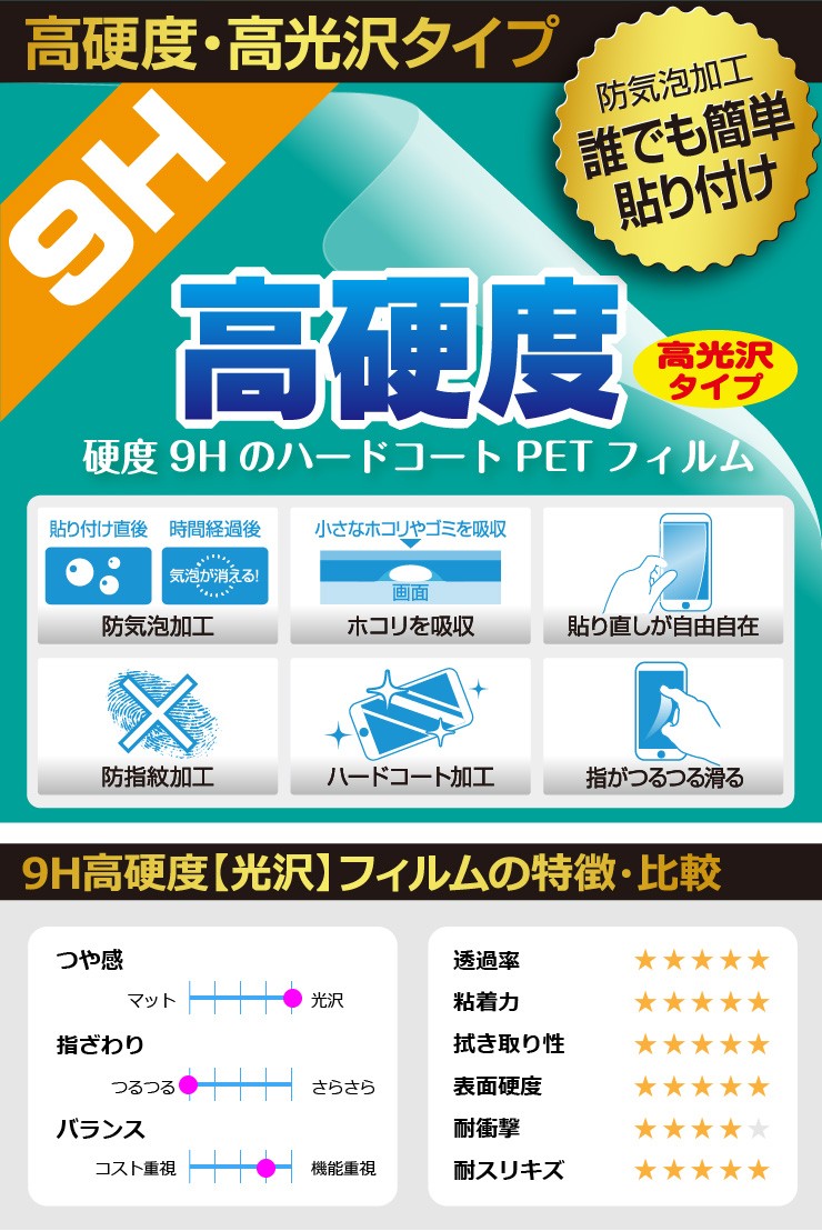 GARMIN zumo 396 PET производства плёнка .. . усиленный стекло такой же и т.п.. твердость! защитная плёнка 9H высота твердость [ глянец ]