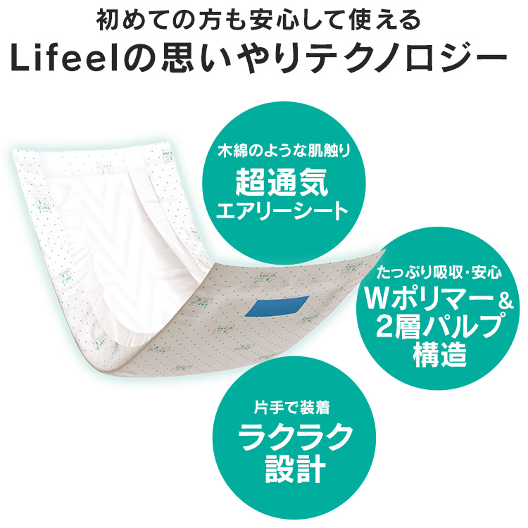 urine taking pad incontinence pad 30 sheets insertion urine taking . pad diapers pad pants for pad thin type disposable diapers for adult nursing outing (D) new life Point ..