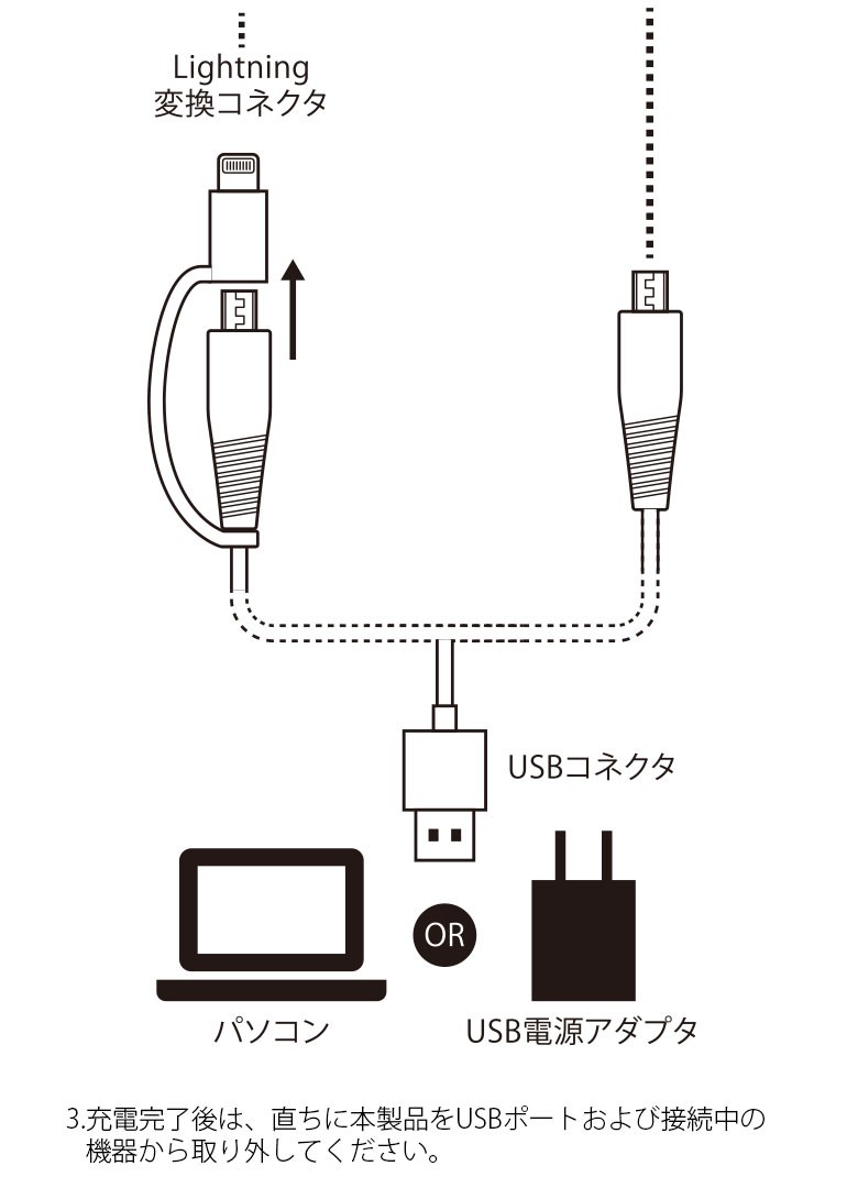  outlet USB кабель зарядка сообщение Lightning micro USB изменение коннектор 15cm 15 см изменение кабель 
