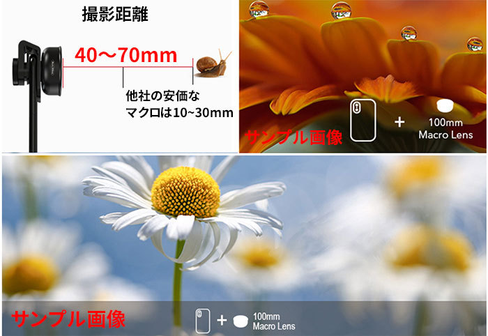  smartphone macro lens iphone 100mm distortion less ke RaRe none HD high resolution glass lens 