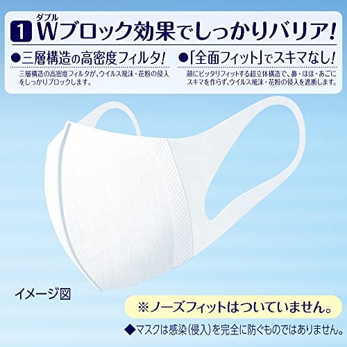 ( made in Japan PM2.5 correspondence ) super solid mask standard ... size 30 sheets insertion (unicharm)